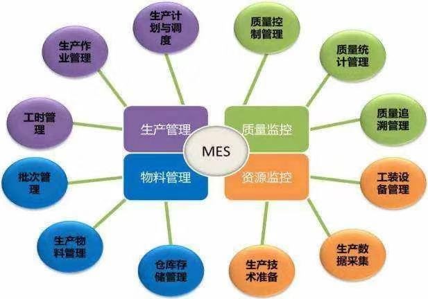漲姿勢(shì)！關(guān)于中偉的智能制造 你想知道的都在這里
