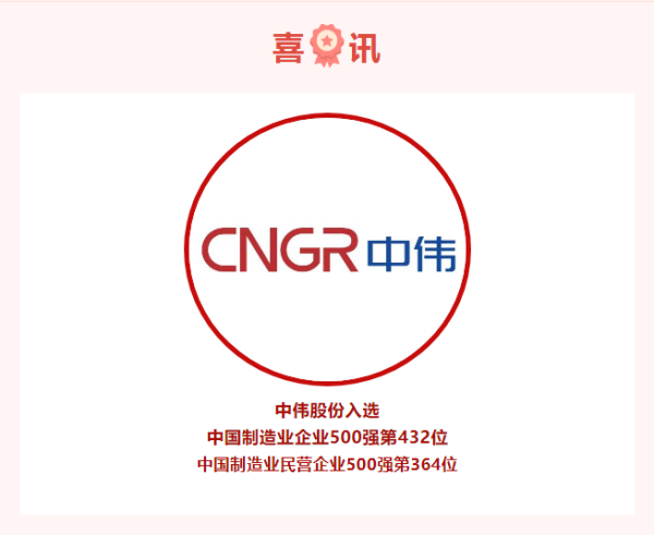 喜訊！連續(xù)入選兩大500強(qiáng)企業(yè)榜單，中偉股份高質(zhì)量發(fā)展進(jìn)行時(shí)