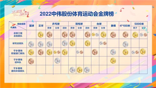 正能量新力量｜定格勝利時(shí)刻，會(huì)旗傳遞貴州